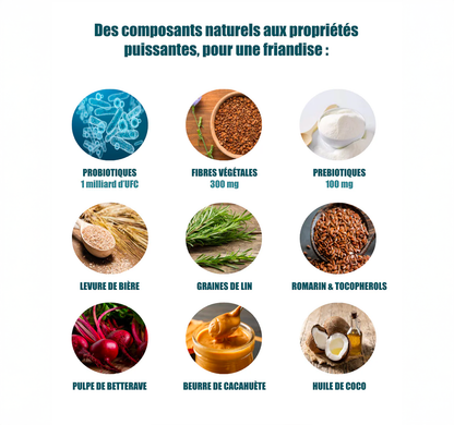 Formule Digestion